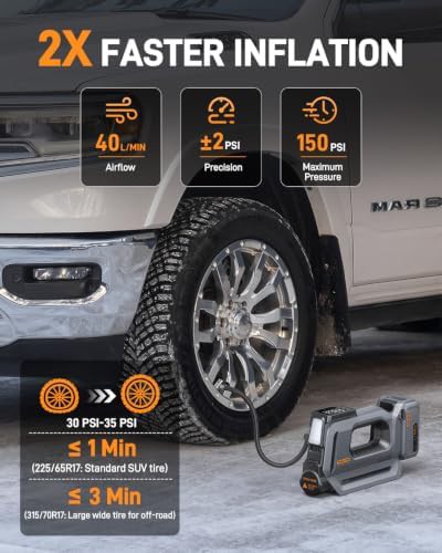Heavy Duty Cordless Dual Cylinder Air Pump — photo 4
